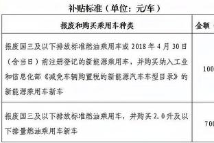 詹姆斯：我们关注的是下一个对手 而不是西部的排名形势